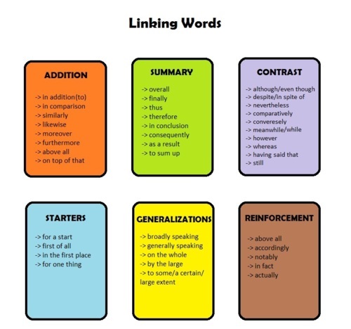 Multipool Comparison Essay