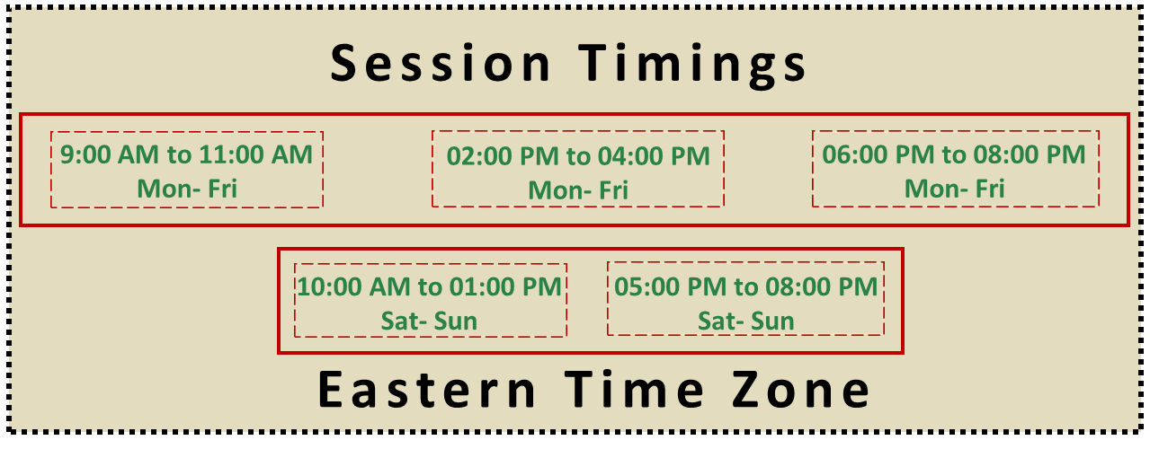 Session Timings