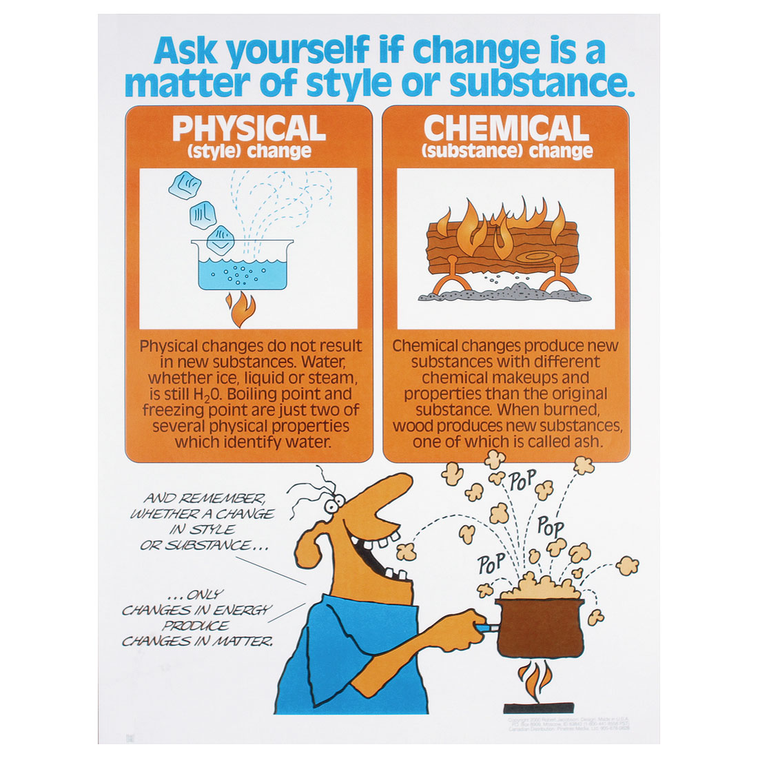 Chemistry- Chemical Changes versus Physical Changes - Radix Tree Online