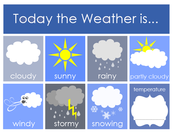 Weather Vocabulary EnglishRadix Tree Online Tutoring & Training Services